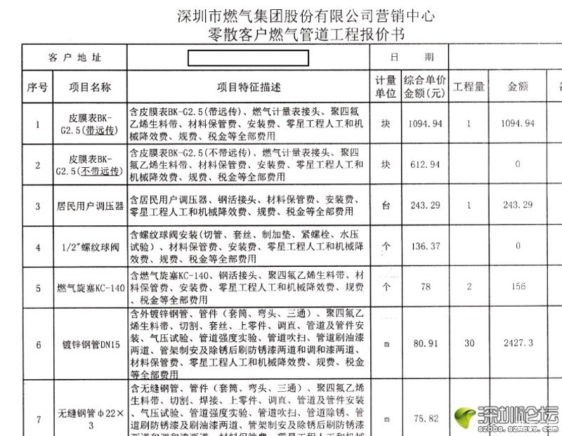 工业安装专用空调：水冷 vs 风冷，工地实战谁更硬核？